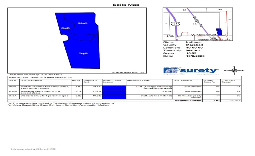 OPD Tract 2 soils unbranded