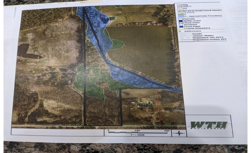 zones