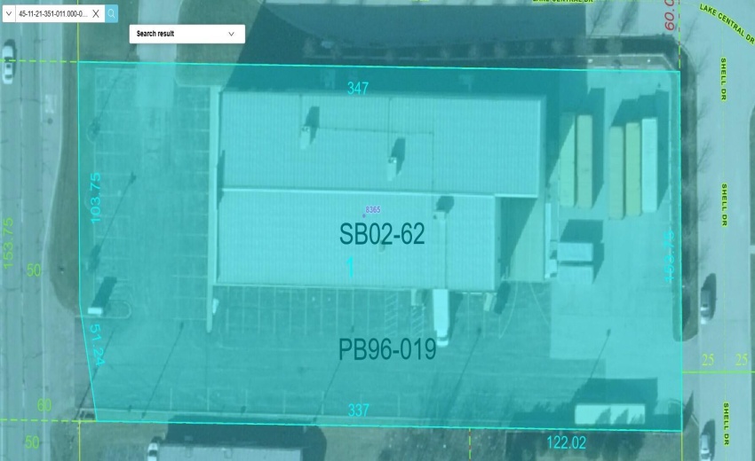 GIS overview