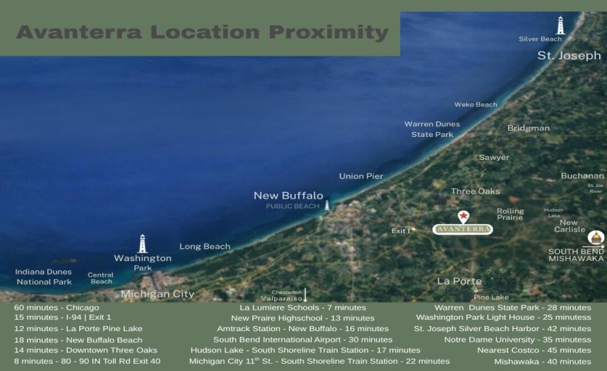 Location