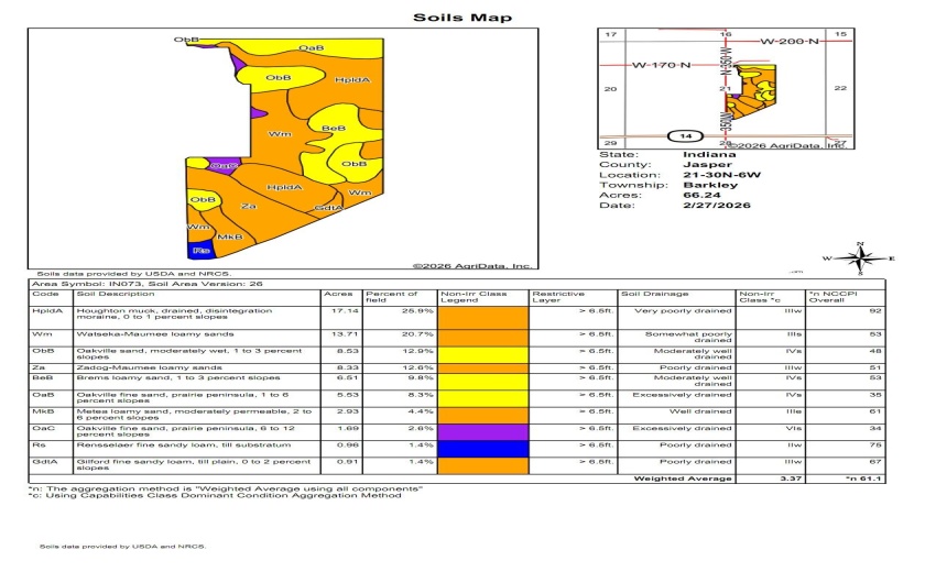 Streitmatter soils map unbranded
