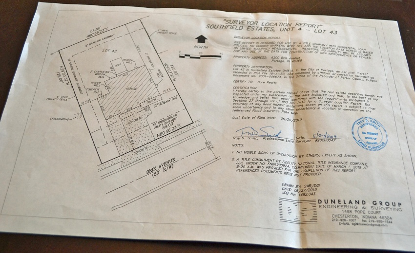 survy location report