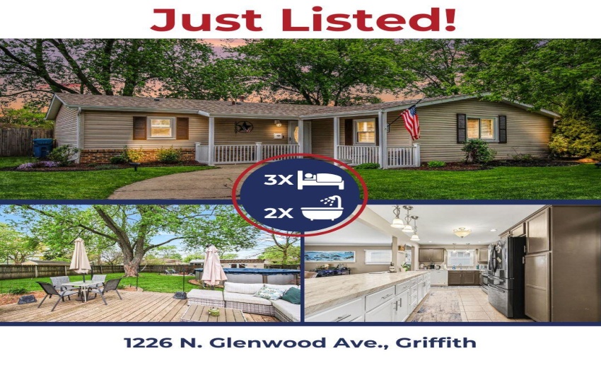 1226 N. Glenwood.-Just Listed- MLS