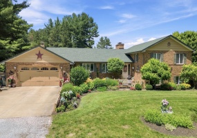 5230 1000, Wheatfield, Indiana, 4 Bedrooms Bedrooms, 13 Rooms Rooms,4 BathroomsBathrooms,Residential,For Sale,1000,NRA842142 5230 1000, Wheatfield, Indiana, 4 Bedrooms Bedrooms, 13 Rooms Rooms,4 BathroomsBathrooms,Residential,For Sale,1000,NRA842142