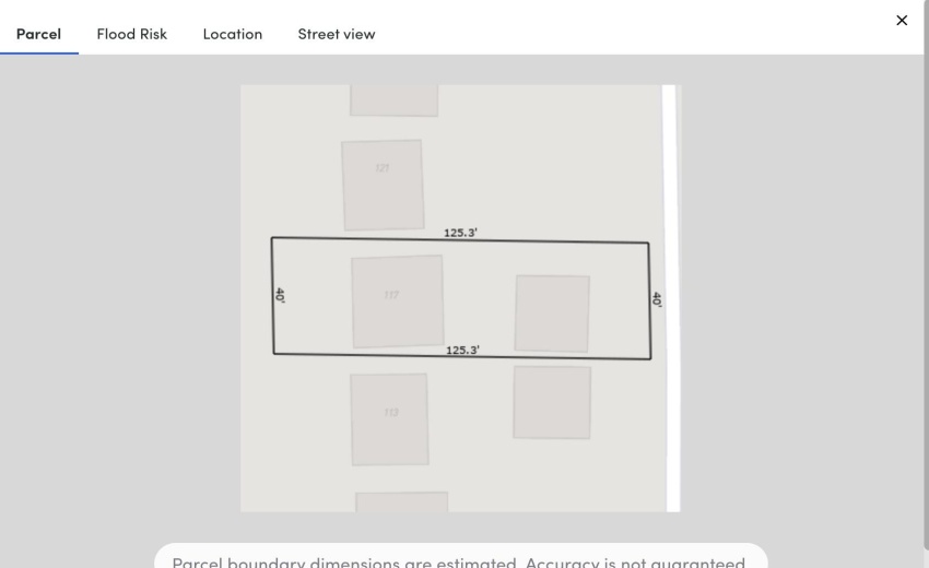 Property Boundaries