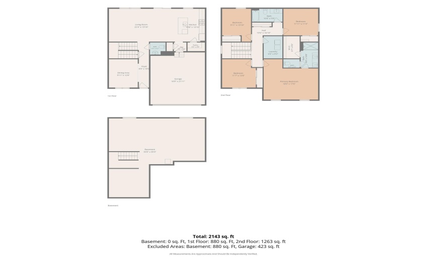 all_floors_with_dim